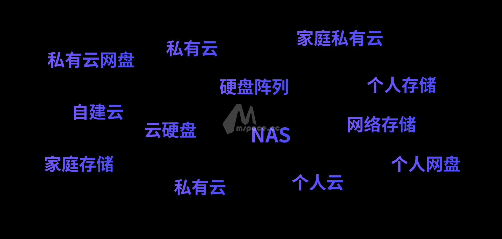 图片[1]|DIY NAS 2024 构建指南 | 高性能篇|牧之笔记 | 世界不应有局限