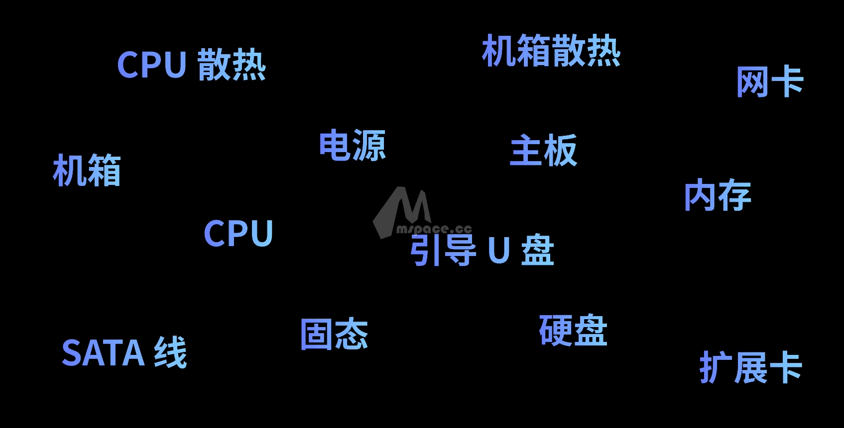 图片[6]|DIY NAS 2024 构建指南 | 高性能篇|牧之笔记 | 世界不应有局限