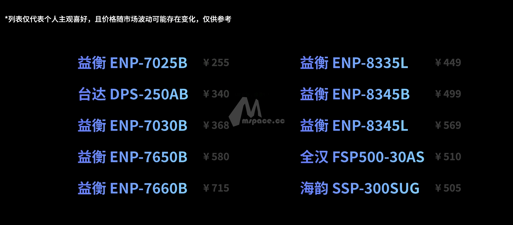 图片[18]|DIY NAS 2024 构建指南 | 高性能篇|牧之笔记 | 世界不应有局限